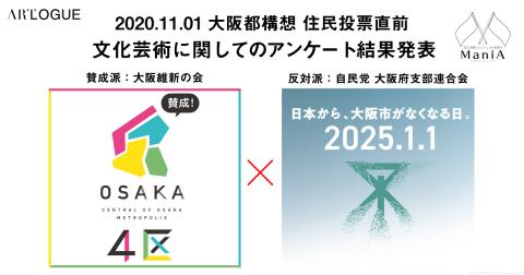 大阪都構想 住民投票直前！ 文化芸術に関してのアンケート結果発表！賛成派：大阪維新の会、反対派：自民党大阪府連　ManiA（Manifest for Arts）